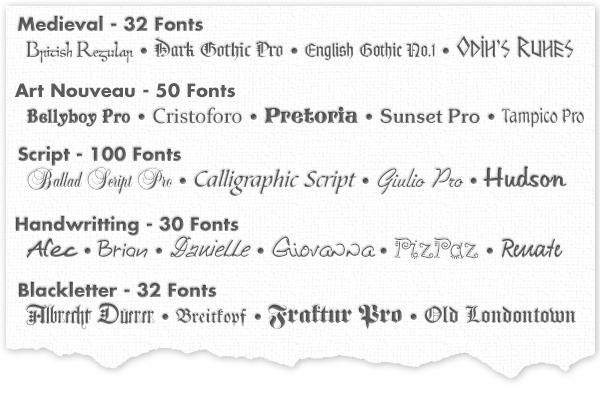 Fonts Collection Library